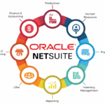 Oracle NetSuite ERP